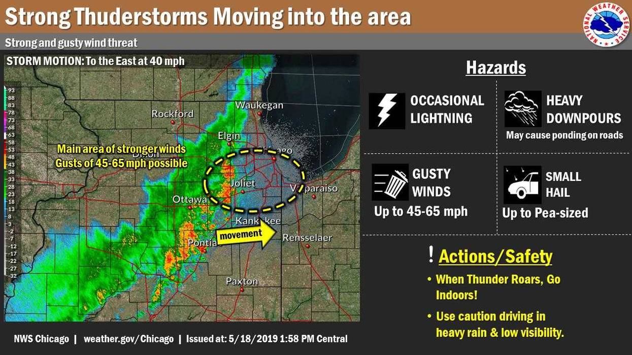 NWS thunderstorm warning