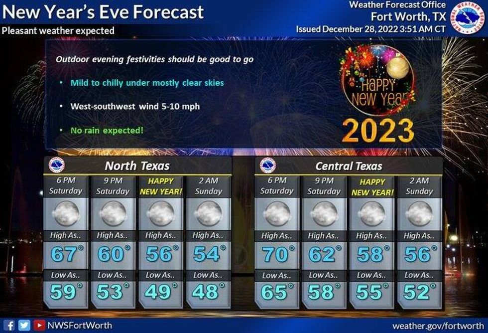 nye