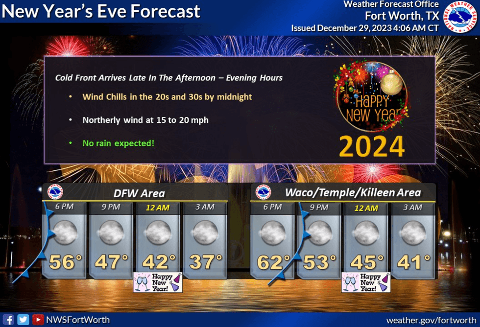 NYE