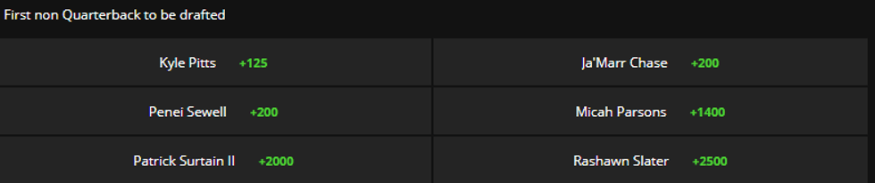 Odds for first non QB picked