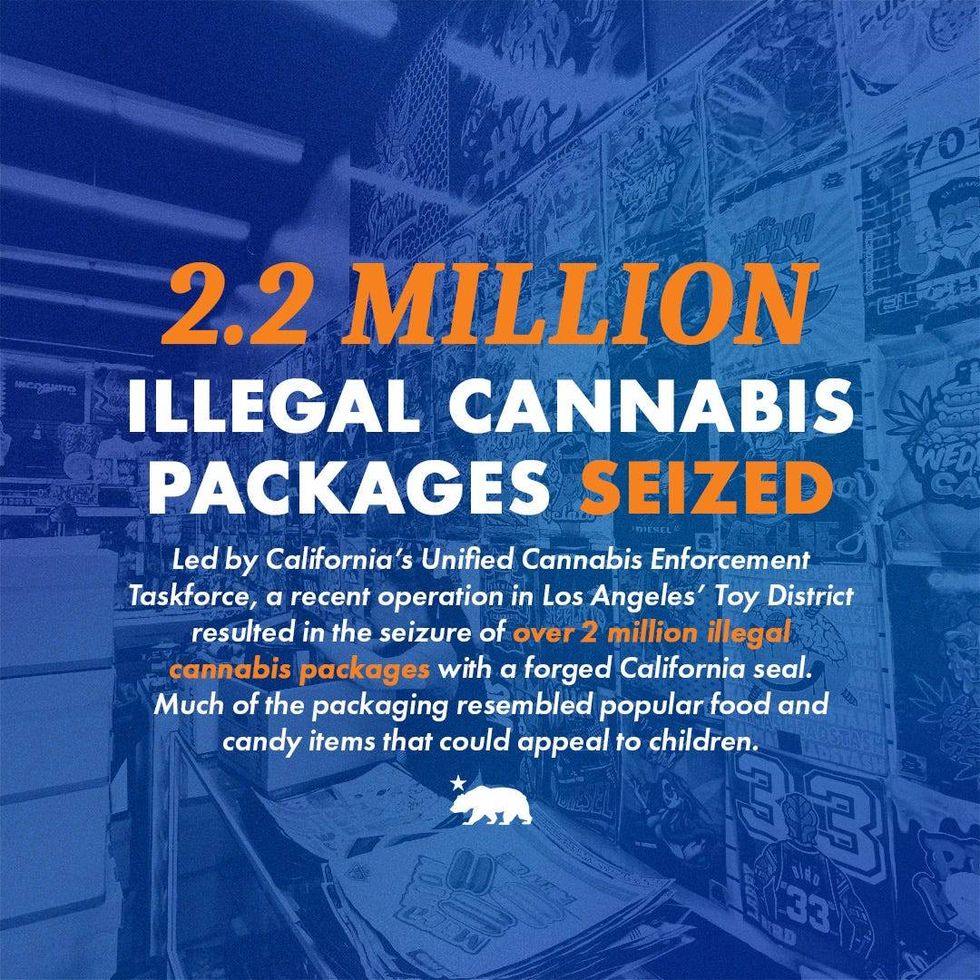 Office of California Governor Gavin Newsom