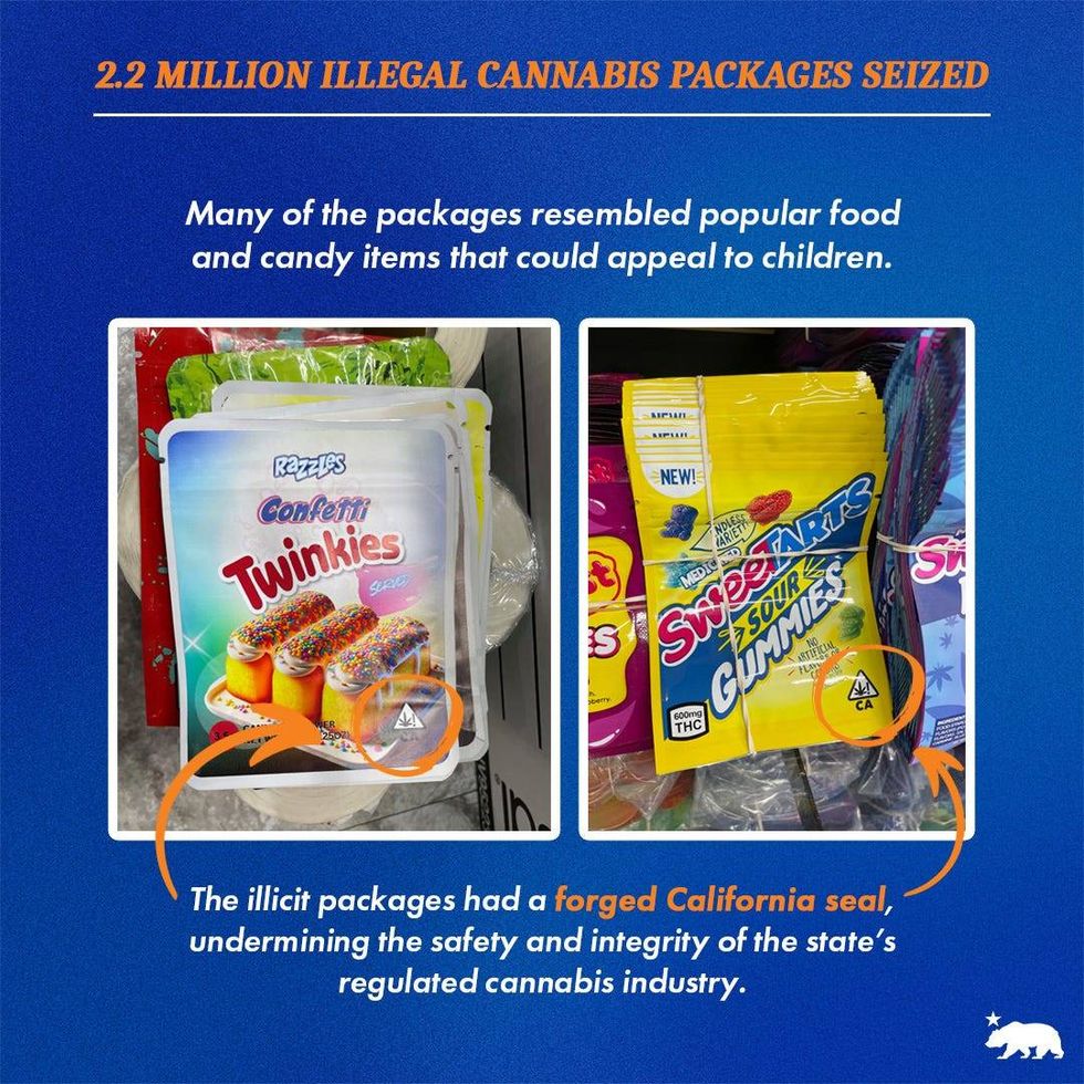 Office of California Governor Gavin Newsom