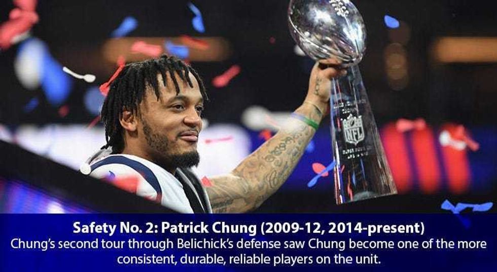 Patrick Chung