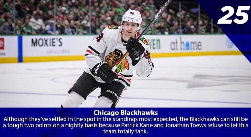 Patrick Kane