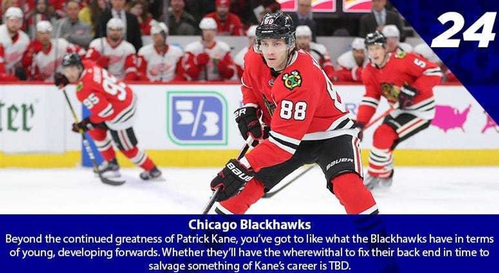 Patrick Kane
