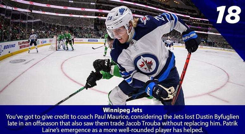 Patrik Laine