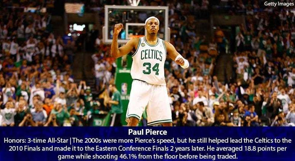 Paul Pierce