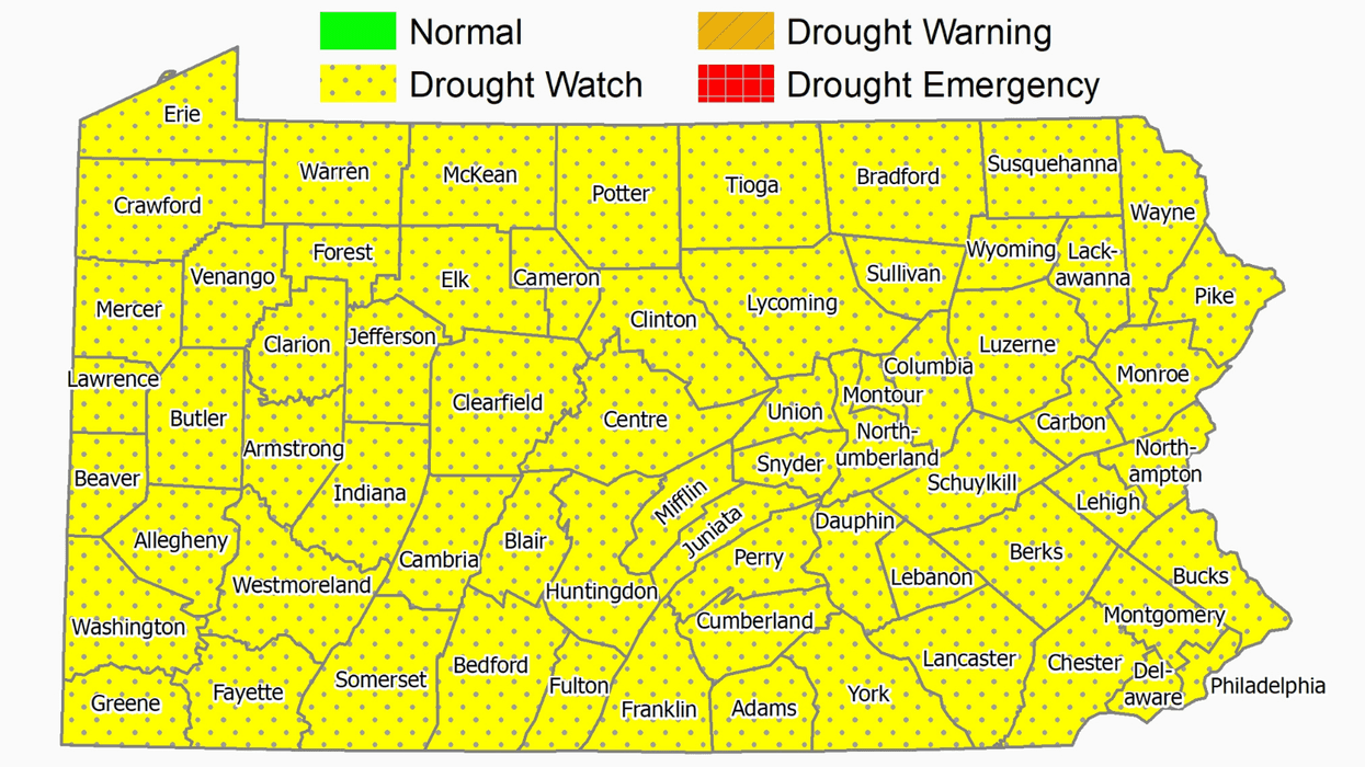 Pennsylvania drought watch