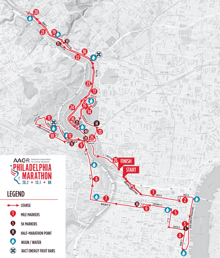 Philadelphia Marathon route