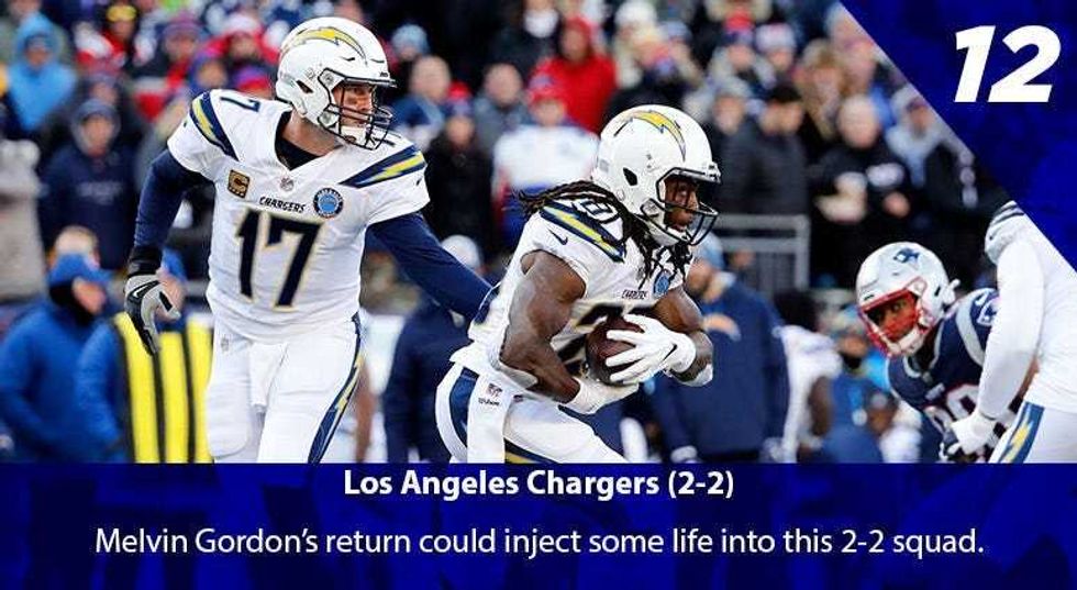 Philip Rivers, Melvin Gordon