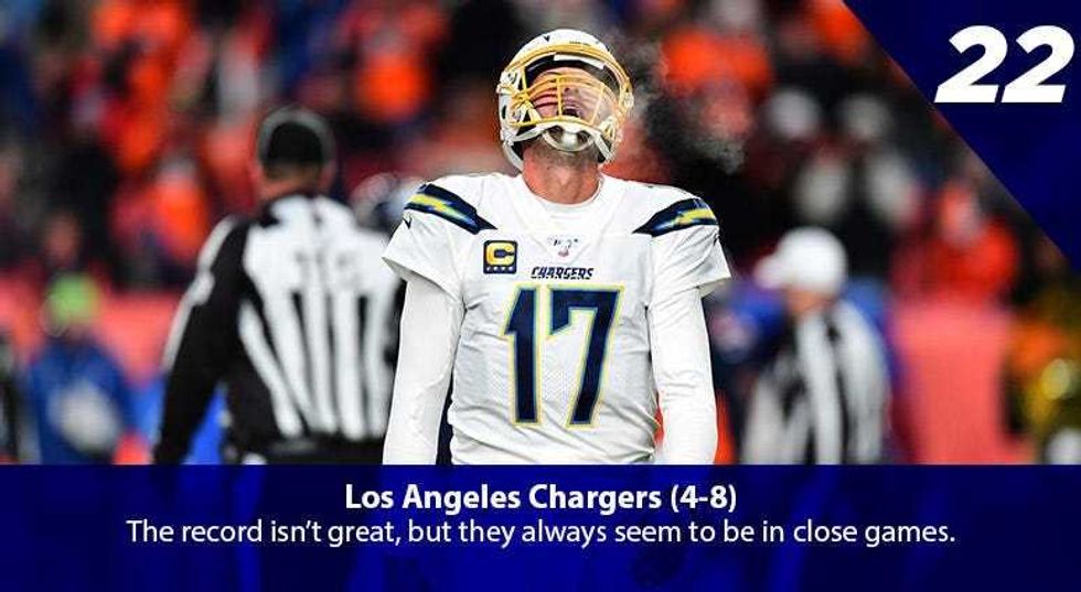 Philip Rivers