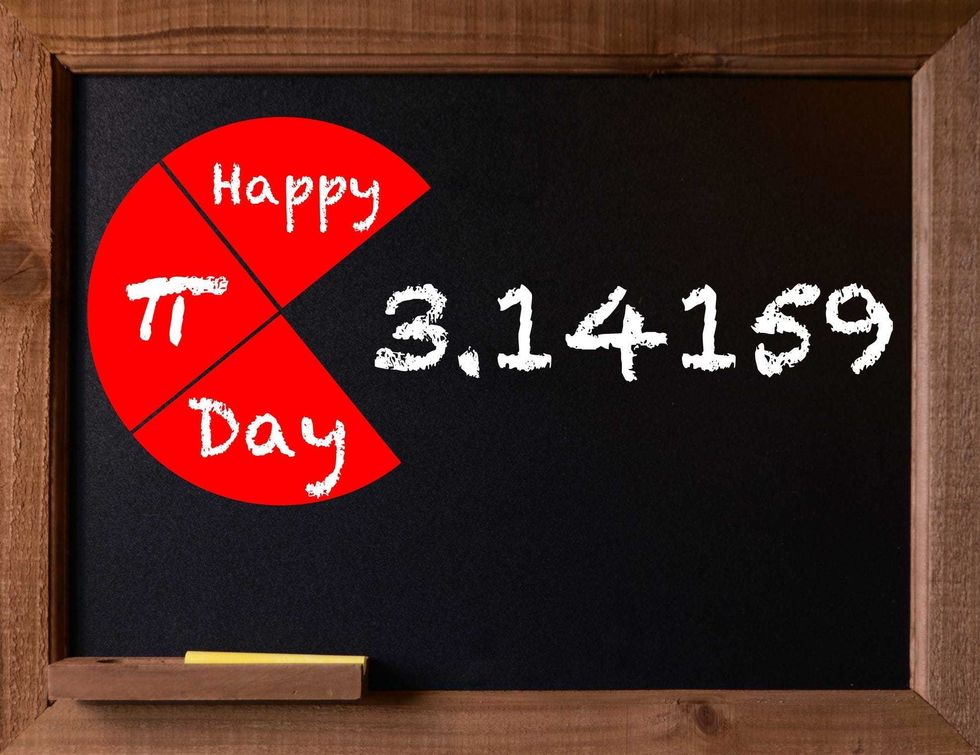 Pi Day