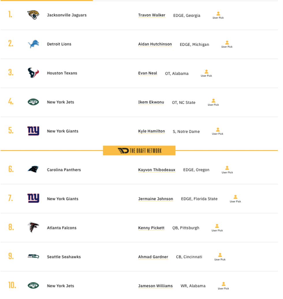 Picks 1-10