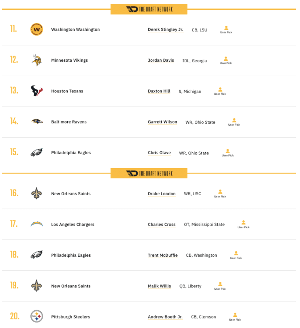 Picks 11-20