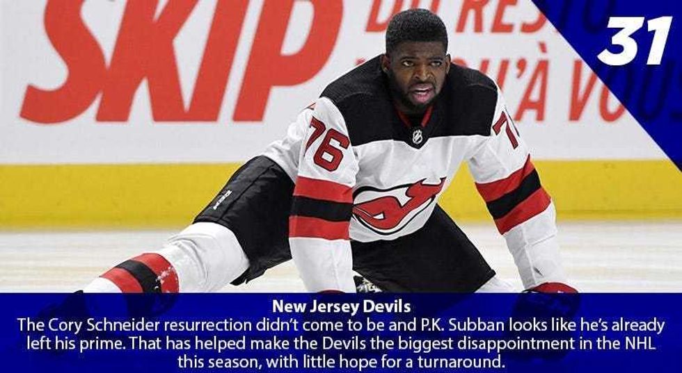 PK Subban