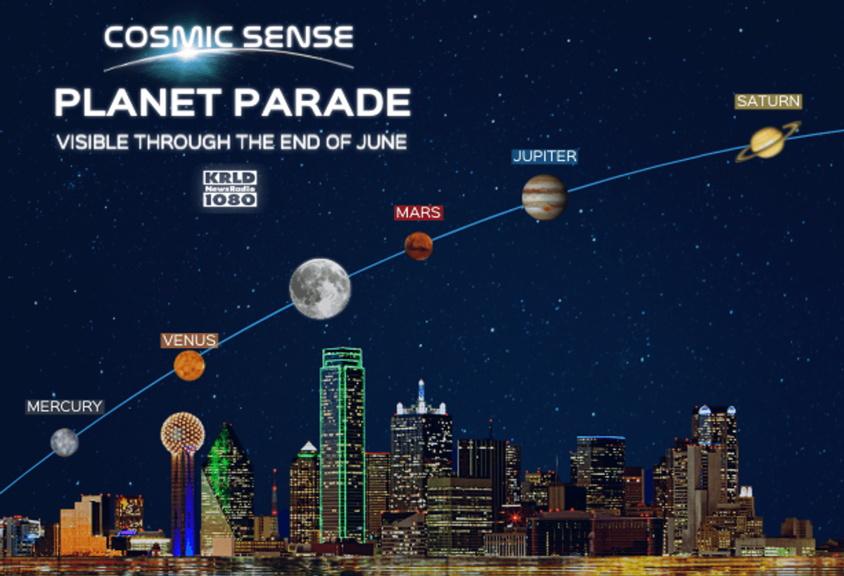 Planet Parade - 5 planets aligning in the sky