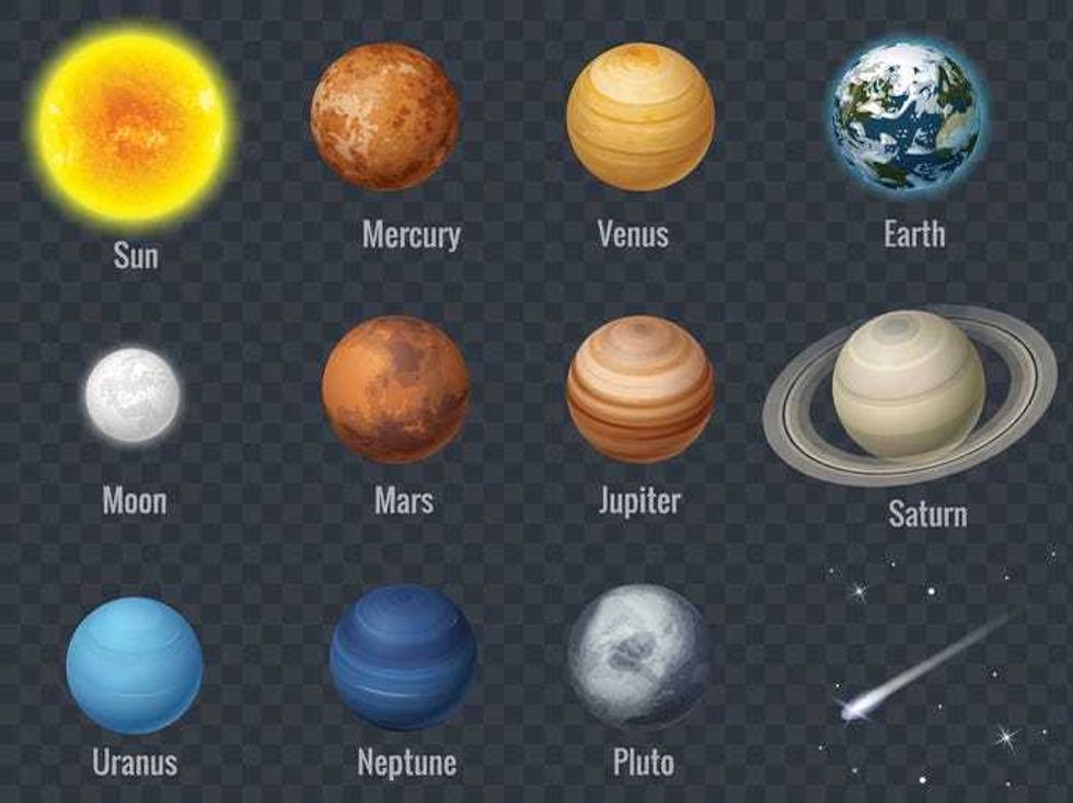 Planets