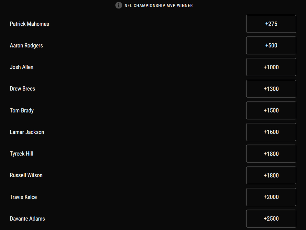 PointsBet Super Bowl MVP Odds