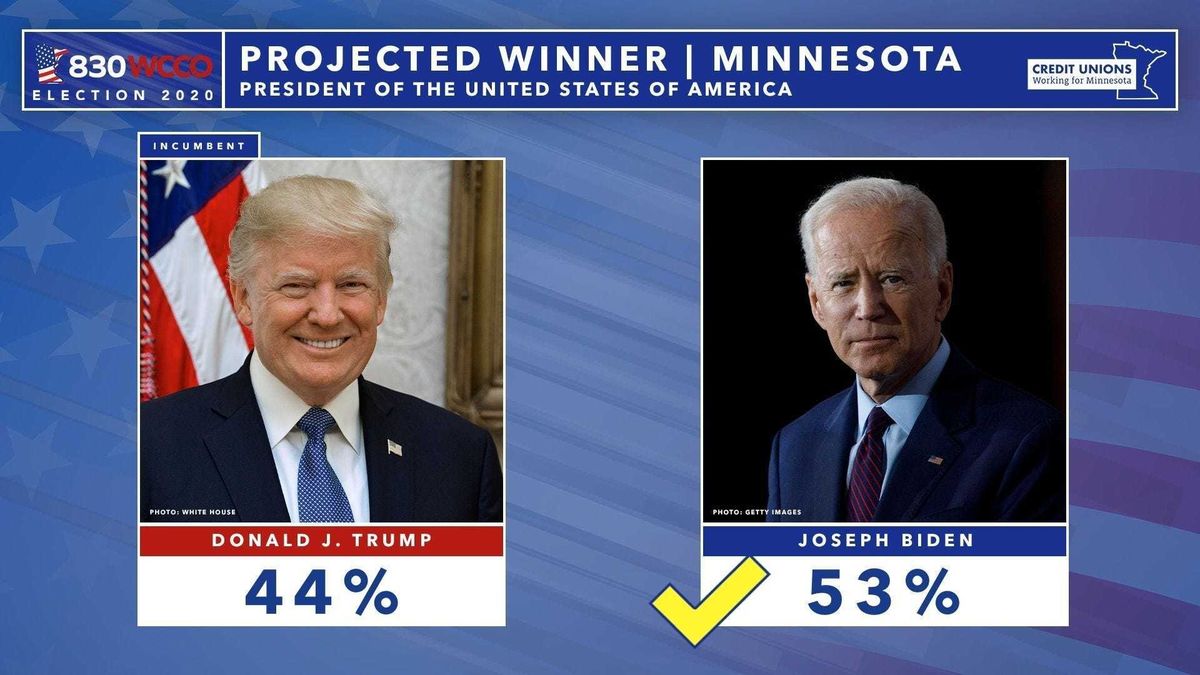 Presidential Election