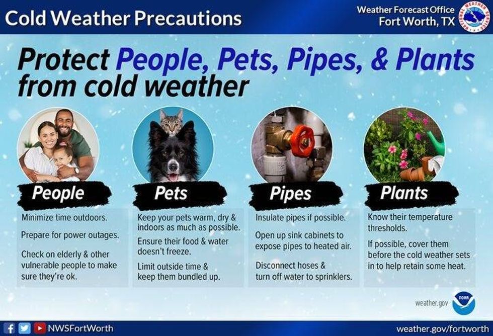 Protect people, plants, pipes, and pets.