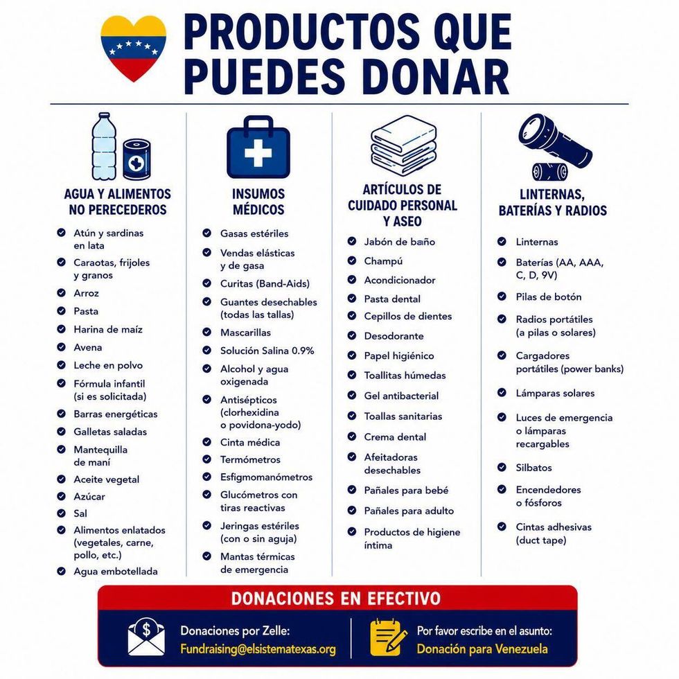 Que puedes donar