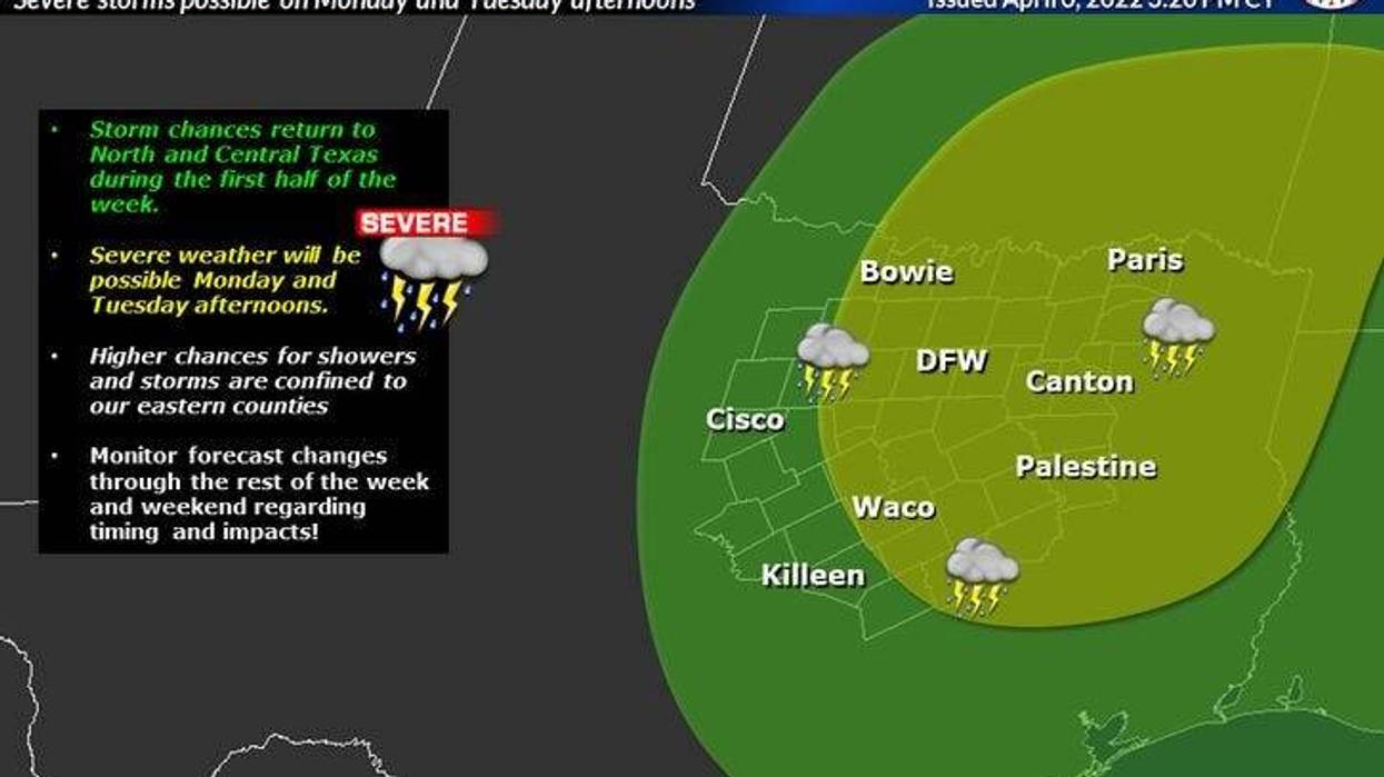 Rain chances return to North Texas next week.