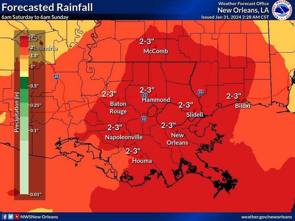 Rain