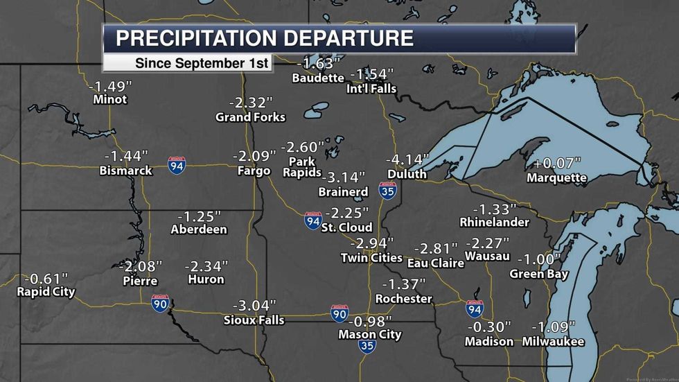 Rainfall Departure since September 1st