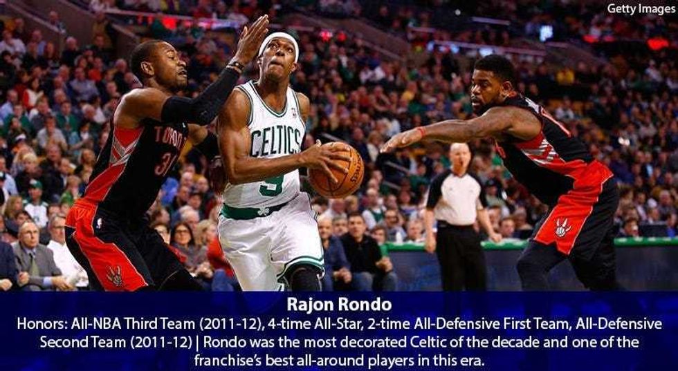 Rajon Rondo