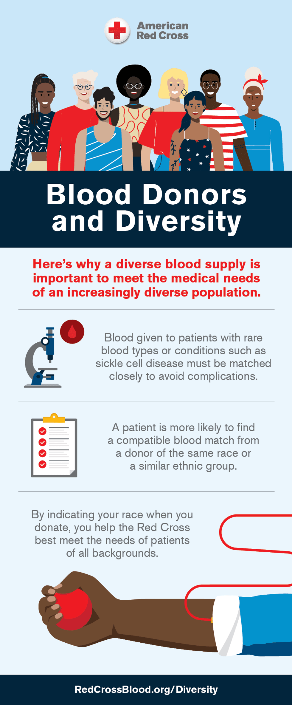 Red Cross
