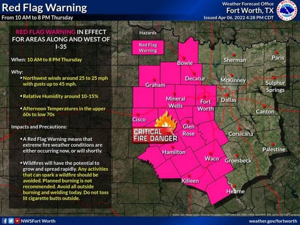 Red Flag Warning issued for parts of North Texas on Thursday, April 7, 2022.
