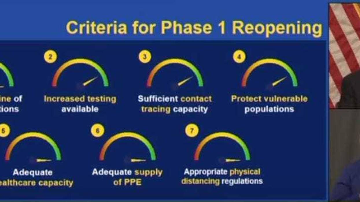 Reopen CT Advisory Group graphic on progress towards reopening criteria, 5/14/20