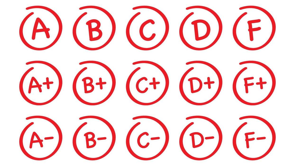 Report Card