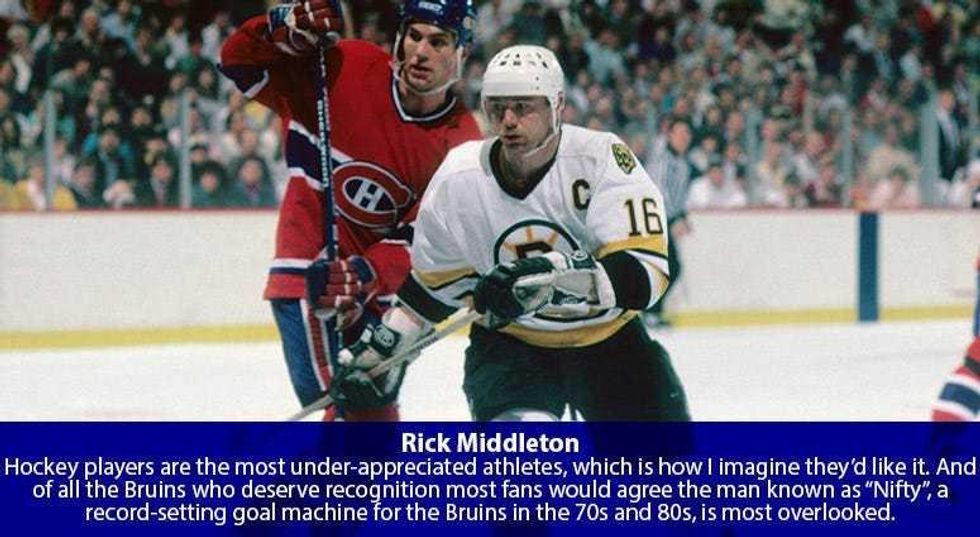 Rick Middleton