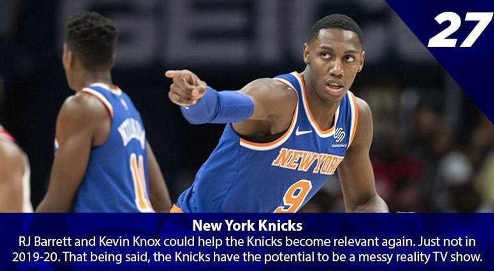 RJ Barrett