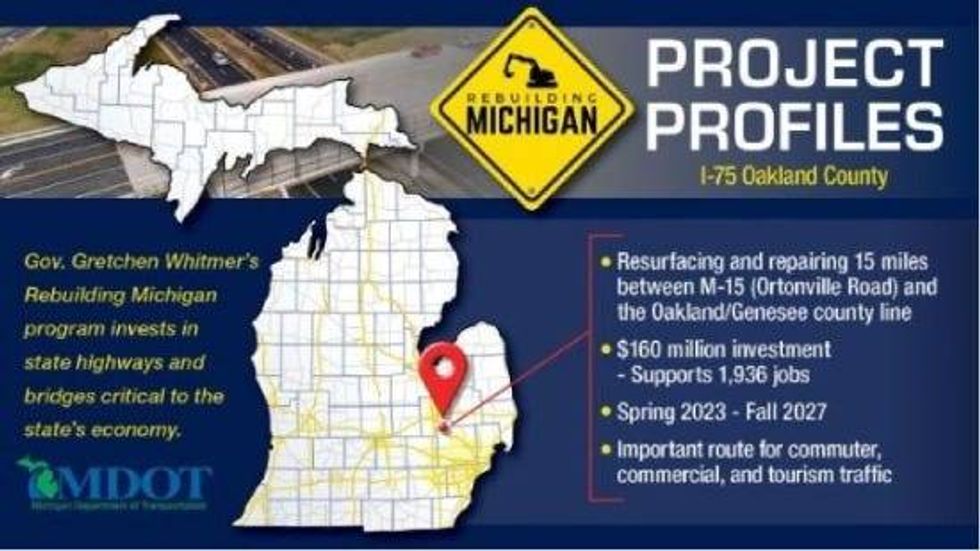 Road work coming to northern Oakland County: 15 miles of I-75 to be resurfaced over the next 4 years