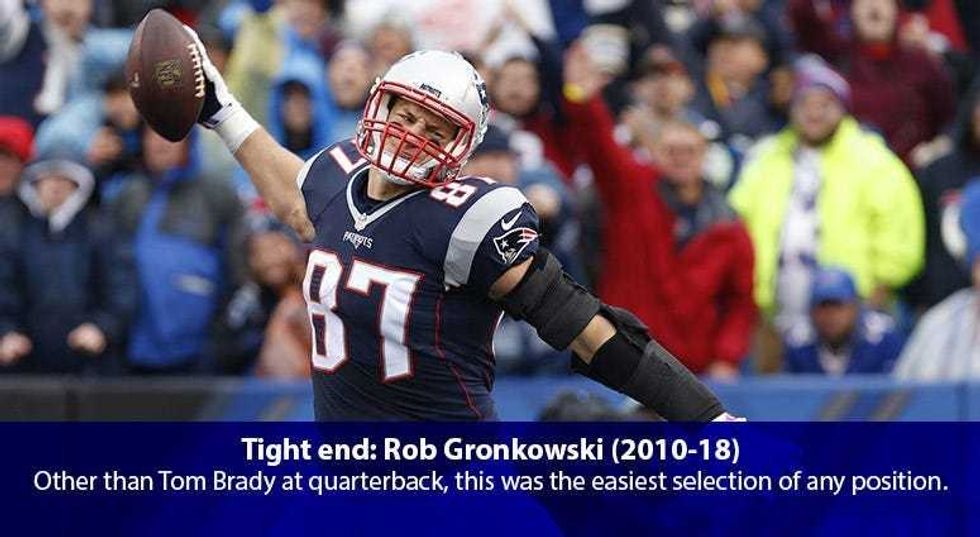 Rob Gronkowski