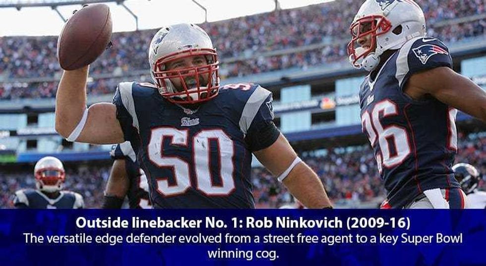 Rob Ninkovich