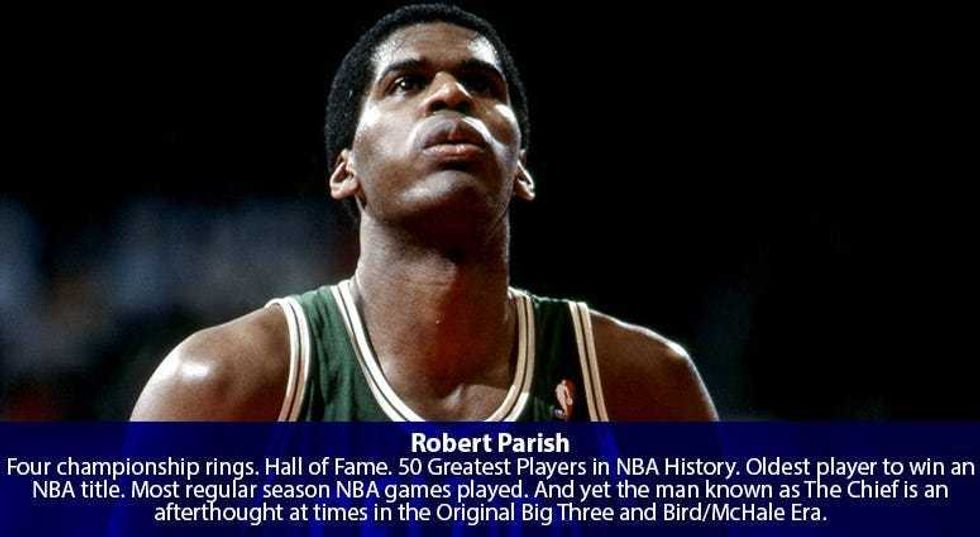 Robert Parish