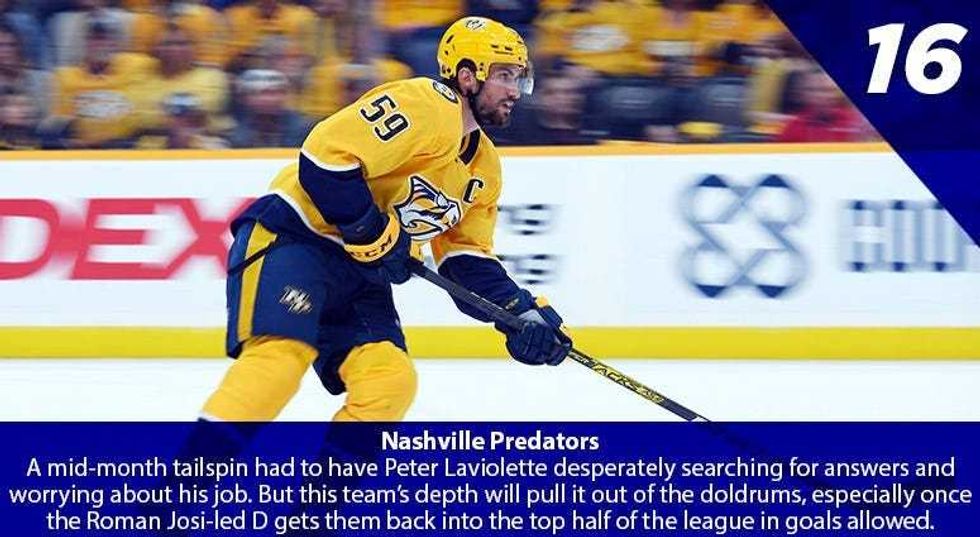 Roman Josi