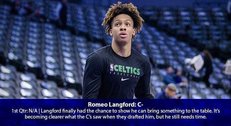Romeo Langford