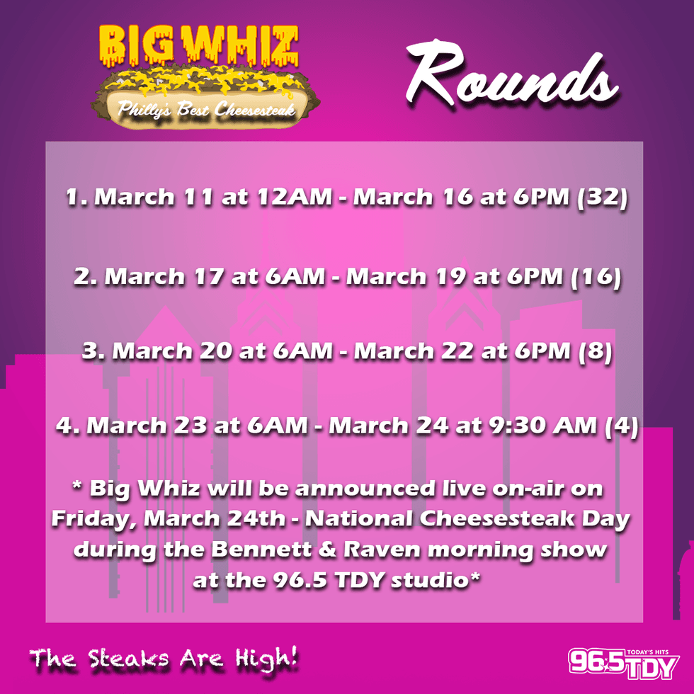 Rounds of Voting for 96.5 TDY