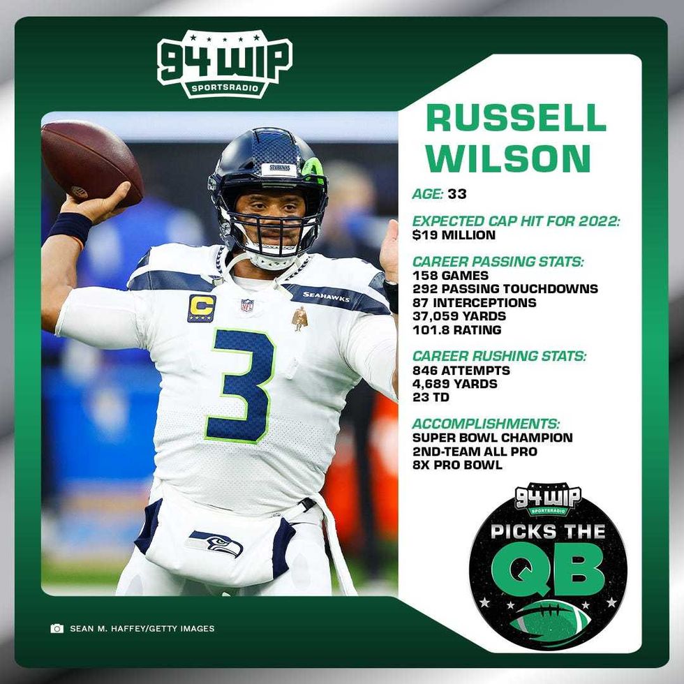 Russell Wilson