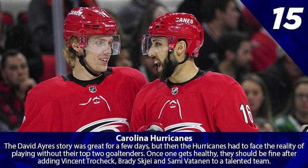 Ryan Dzingel, Vincent Trocheck
