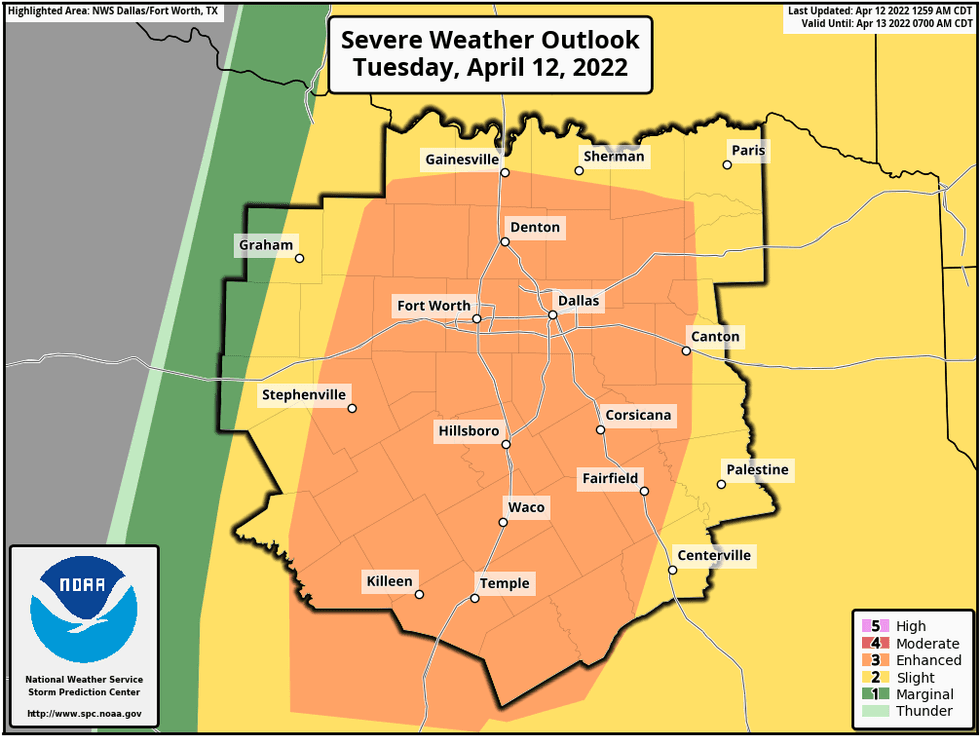 Scattered severe storms (5pm-10pm). Wind, hail, isolated tornadoes.