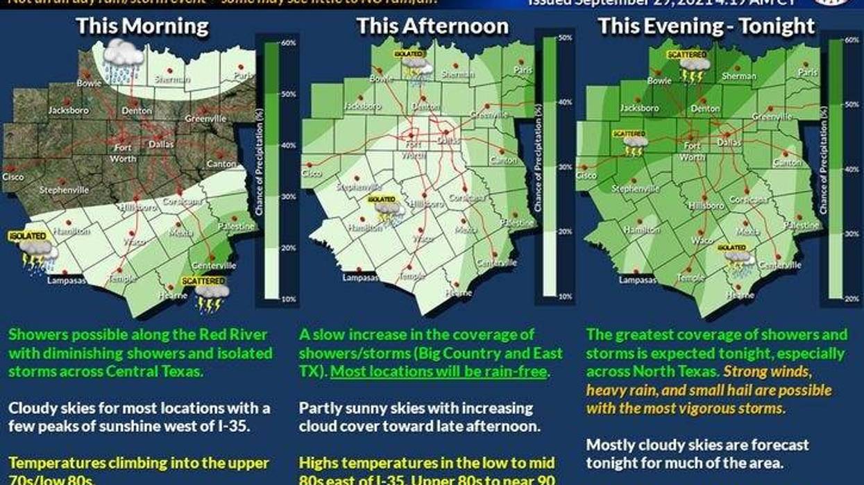 Scattered showers and storms through Saturday.