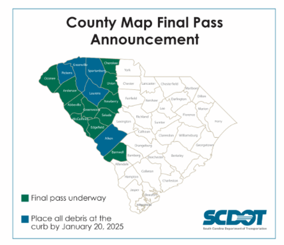 SCDOT