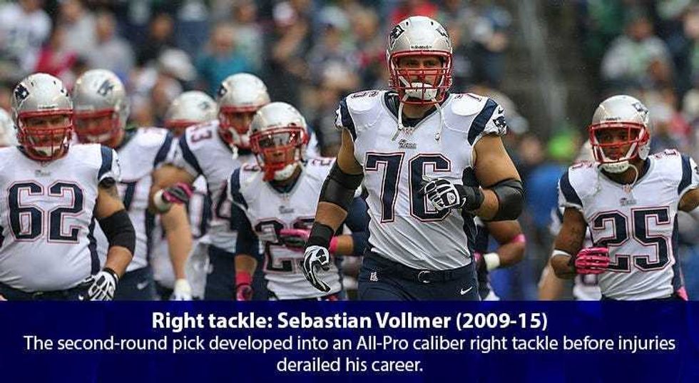 Sebastian Vollmer