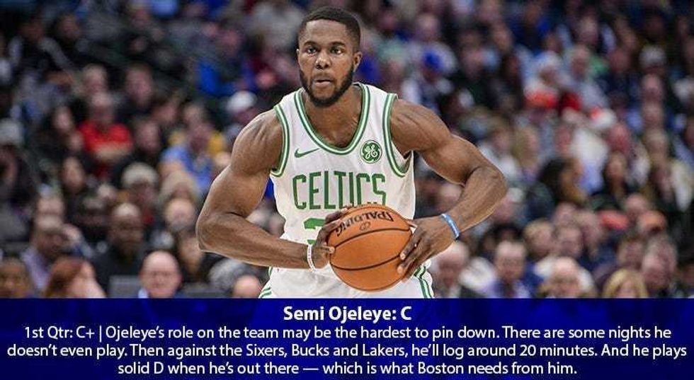 Semi Ojeleye