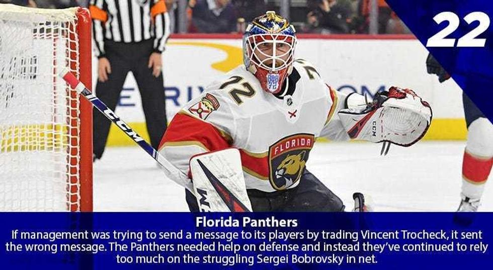 Sergei Bobrovsky